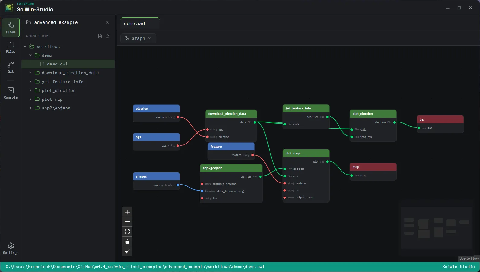 SciWIn-Studio graph canvas showing connected workflow nodes